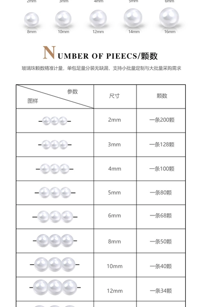 High-Quality Glass Imitation Pearl Round Beads for DIY Jewelry Making
